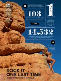 Nina Agdal Sports Illustrated 2015