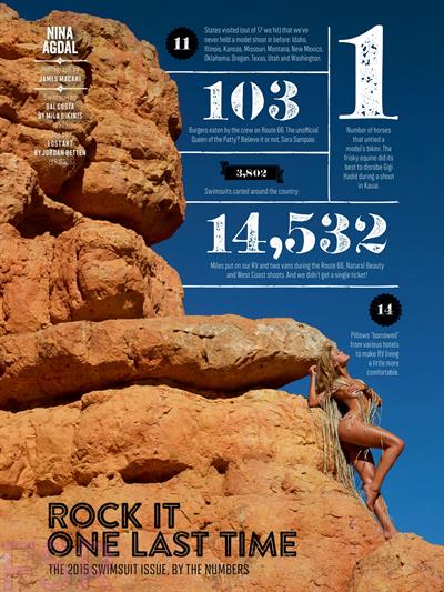 Nina Agdal Sports Illustrated 2015