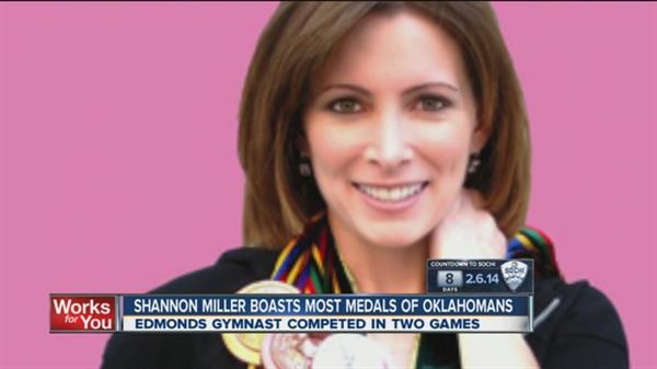 Shannon Miller