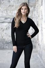 Nina Agdal